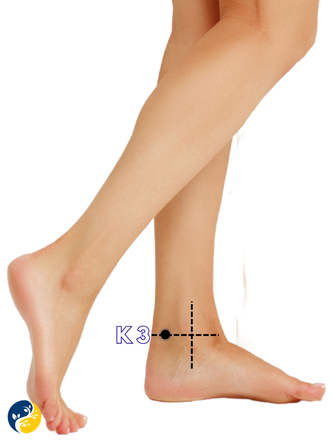 K3 acupuncture point