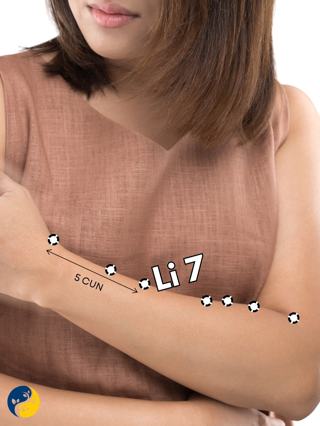 LI7 acupuncture point