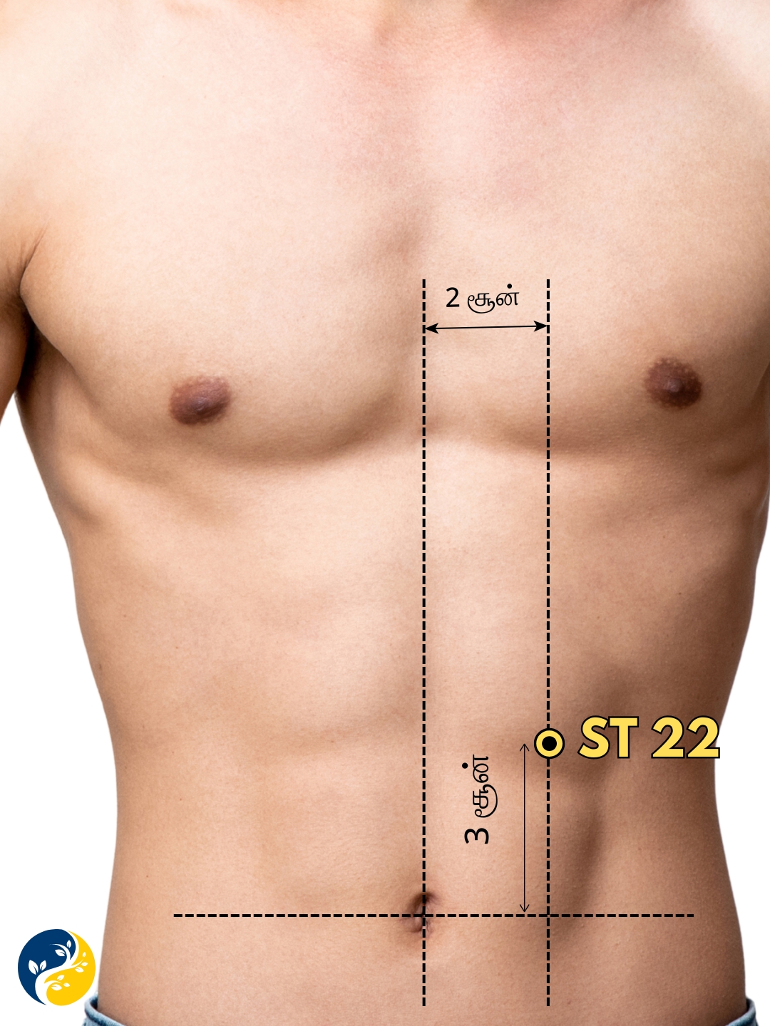 ST22 acupuncture point