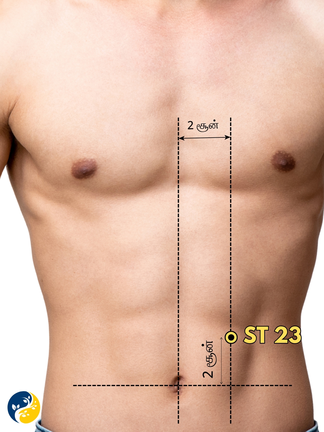 ST23 acupuncture point